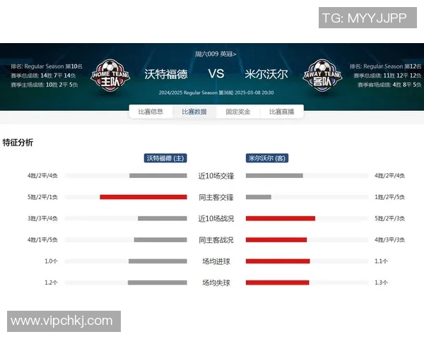 四川省足球比赛直播信息查询及观看方式介绍