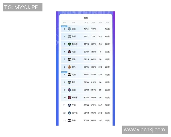 湖人对阵火箭精彩赛事新浪直播全程回放与分析尽在这里 湖人对阵火箭精彩赛事新浪直播全程回放与分析尽在这里