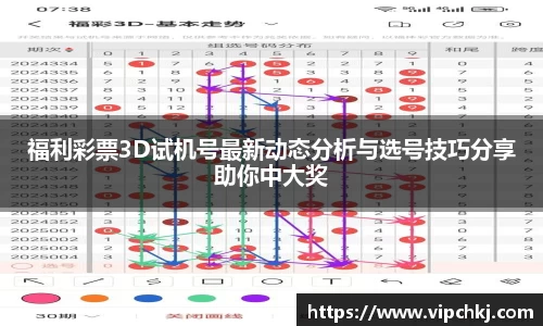 福利彩票3D试机号最新动态分析与选号技巧分享助你中大奖