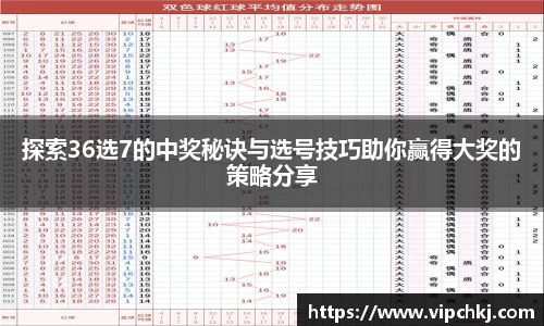 探索36选7的中奖秘诀与选号技巧助你赢得大奖的策略分享